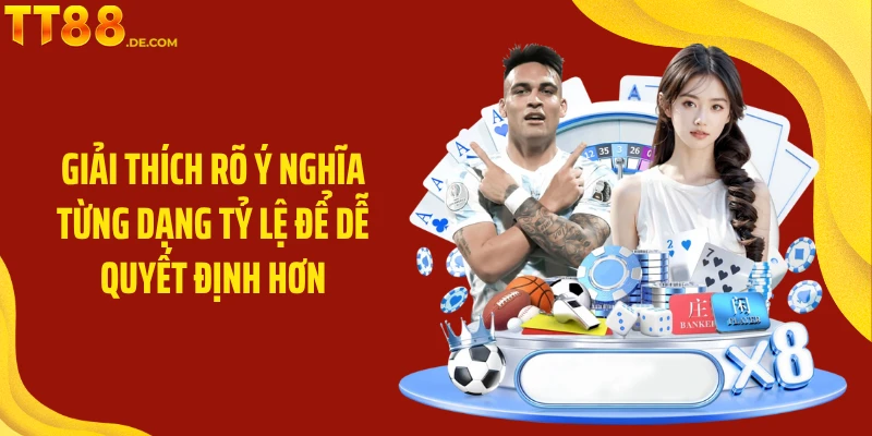 Giải thích rõ ý nghĩa từng dạng tỷ lệ để dễ quyết định hơn